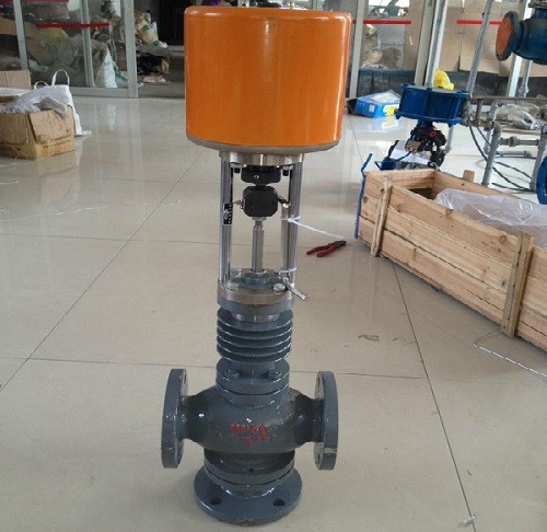 電動分(合)流調節閥（電動分(合)流調節閥應用范圍）